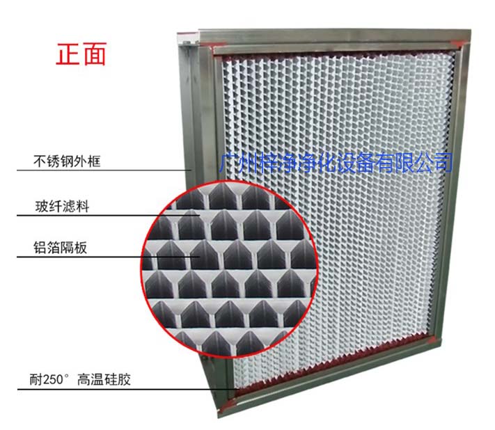 烘箱耐高溫過濾器、烤箱耐高溫過濾器圖解 烘箱耐高溫過濾器、烤箱耐高溫過濾器圖解