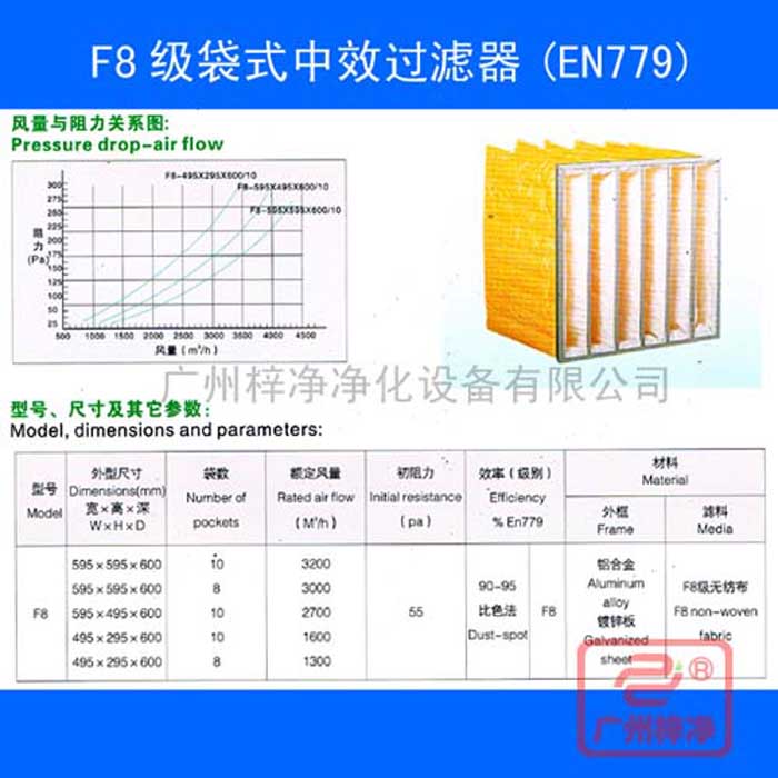 F8袋式中效空氣過濾器-f8中效袋式過濾器規(guī)格尺寸、風量、阻力及技術參數(shù)