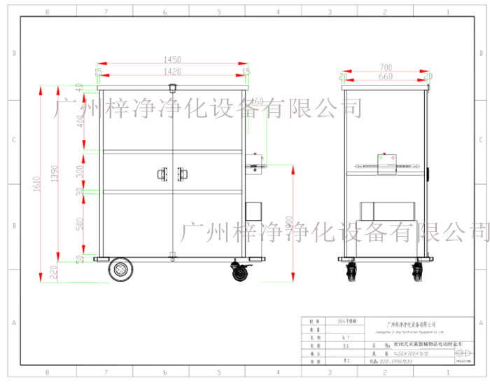 密閉式滅菌器械物品電動(dòng)轉(zhuǎn)運(yùn)車設(shè)計(jì)方案圖 密閉式滅菌器械物品電動(dòng)轉(zhuǎn)運(yùn)車設(shè)計(jì)方案圖