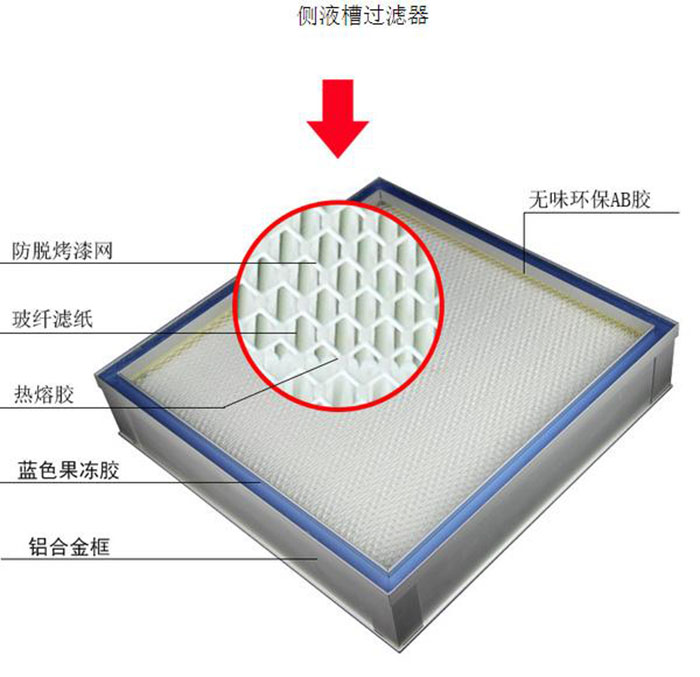帶DOP檢測口液槽式高效過濾器是一種高性能的空氣凈化設備 帶DOP檢測口液槽式高效過濾器是一種高性能的空氣凈化設備