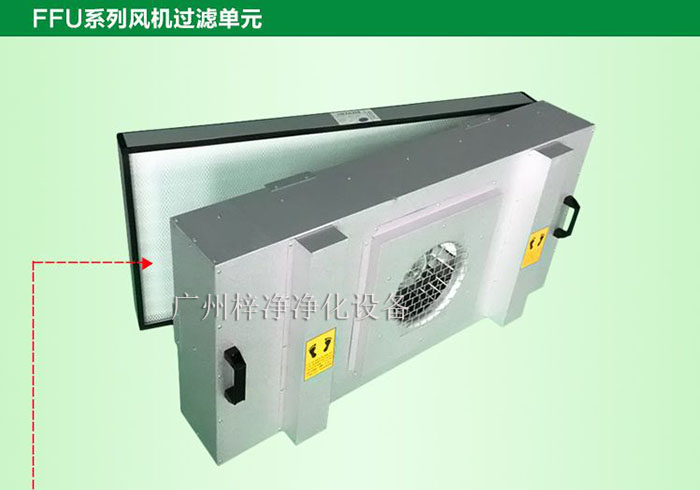 FFU高效過濾器 FFU高效過濾器