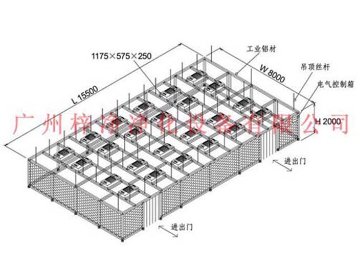 潔凈棚設計